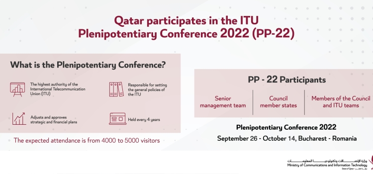 State_of_qatar_won